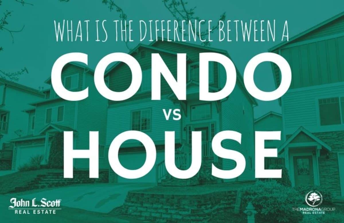 Condo Vs Home