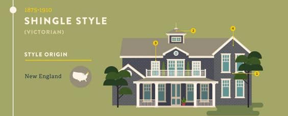 shingle home style