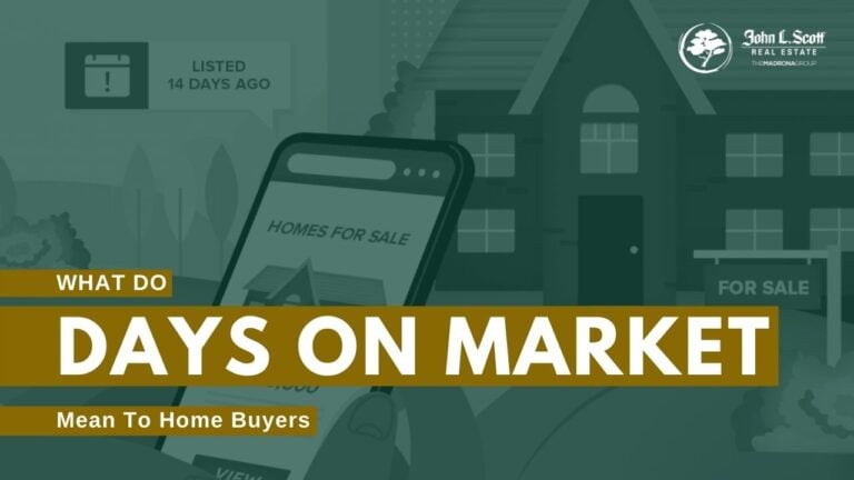 what-do-days-on-market-mean-to-home-buyers