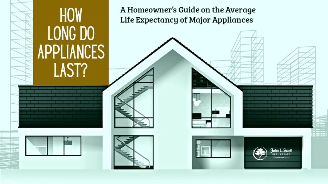 how-long-do-appliances-last-a-homeowner-s-guide-on-the-average-life