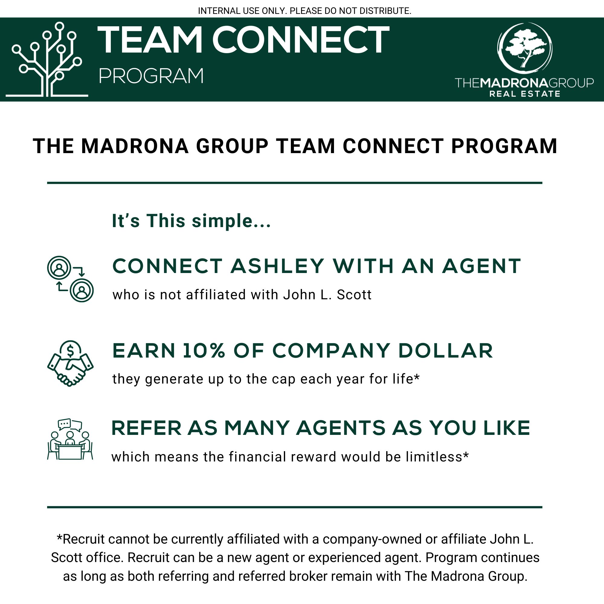 Agent Resources - John L. Scott Ballard | Madrona Group
