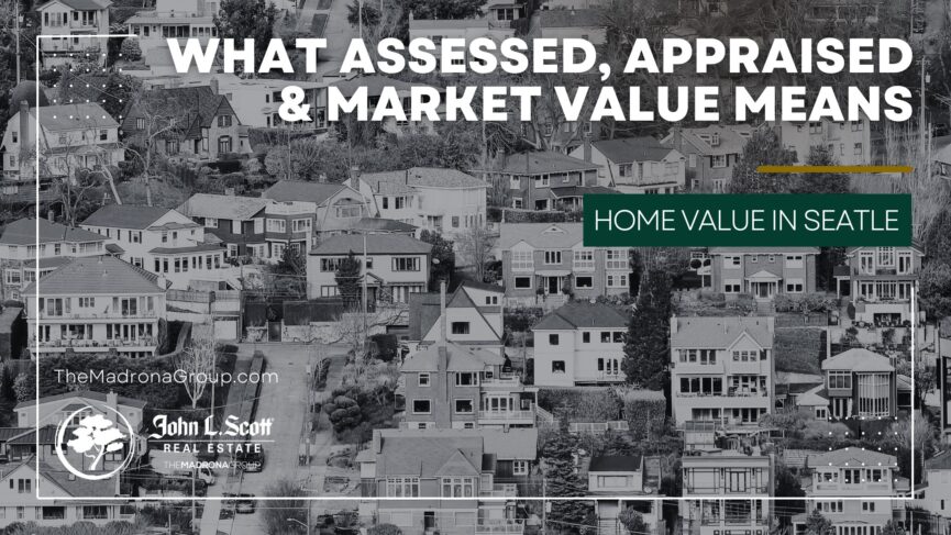 home value in seattle assessed vs appraised vs market value