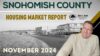 snohomish county housing report november 2024