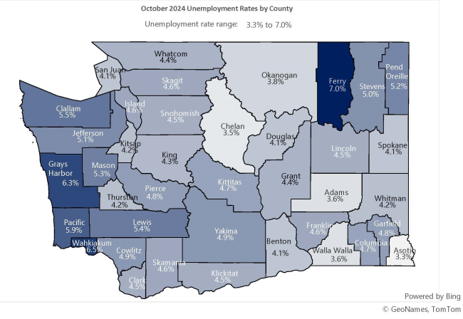 unemployment rates