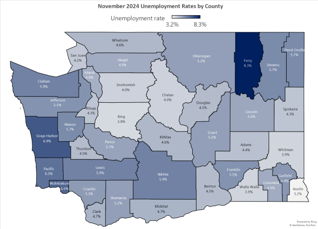 unemployement rates